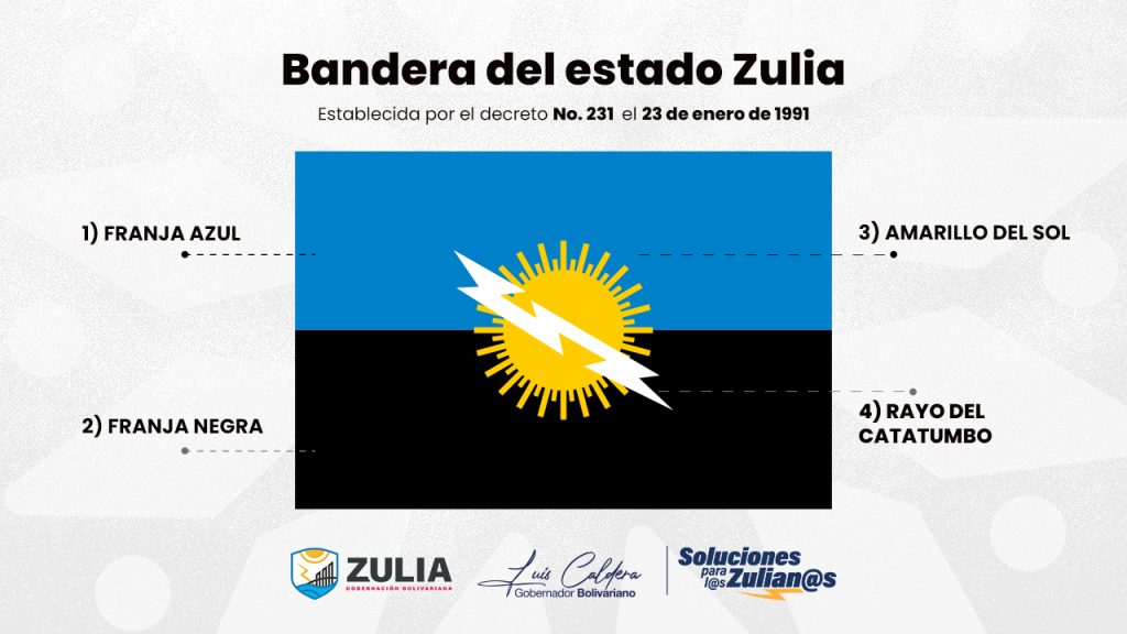 Bandera del Zulia