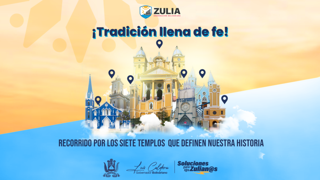 RECORRIDO