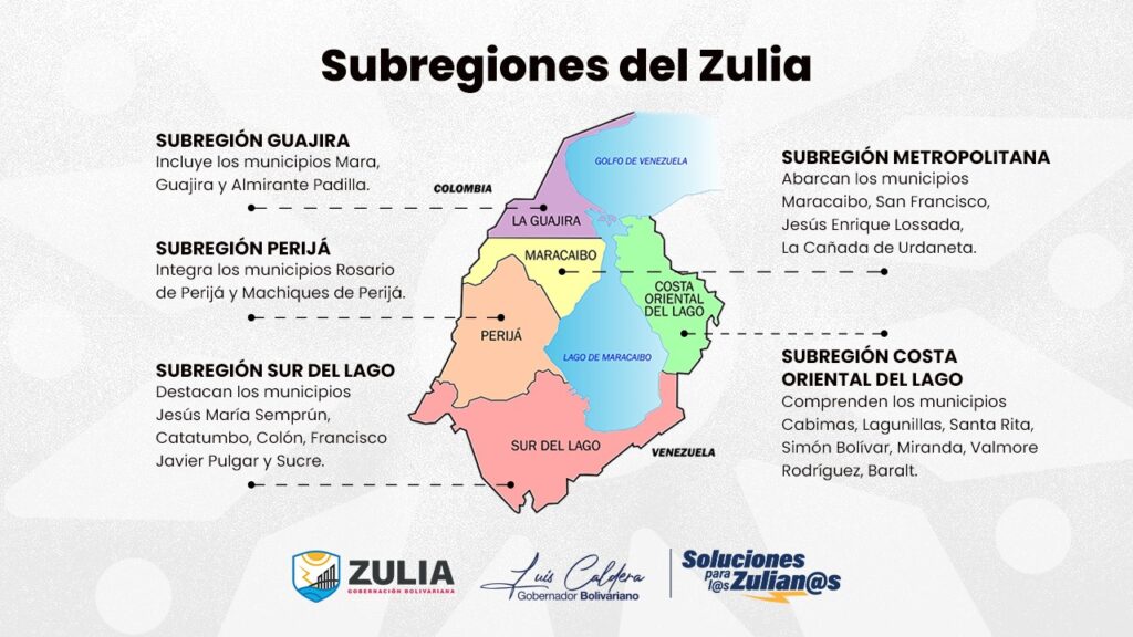 conoce la region zuliana